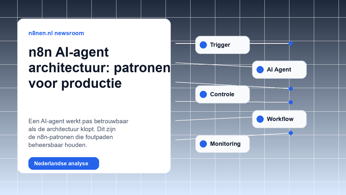 n8n AI-agent architectuur: patronen voor productie